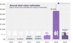 2023年币圈交易所排名分析