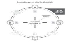 星河互娱TokenIM：区块链行