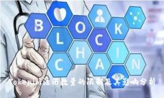 Tokenim注册数量的限制及其