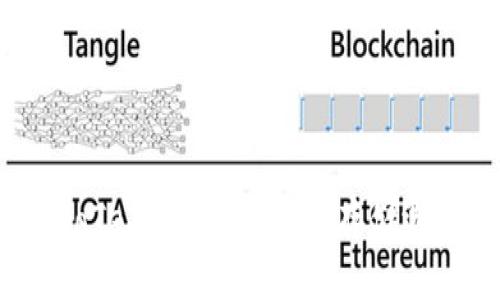 IOTX（IoTeX）最佳冷钱包存储选择介绍