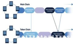 质押挖矿：揭示其与资金