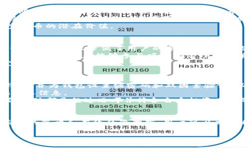    Tokenim的空投币有什么用？探索其价值与应用  / 
 guanjianci  空投币, Tokenim, 加密货币, 区块链  /guanjianci 

引言：Tokenim的空投币是什么？
在区块链和加密货币领域，
