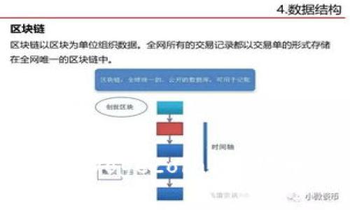 如何查找和验证Dogecoin（狗狗币）的合约地址