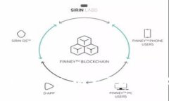KNC与TokenIM的深度合作：探
