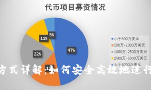 Tokenim转账方式详解：如何安全高效地进行数字资产转移