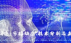 UNI币最新消息：市场动态