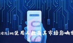 Tokenim使用人数及其市场影