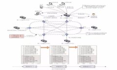 如何下载Tokenim钱包的最新