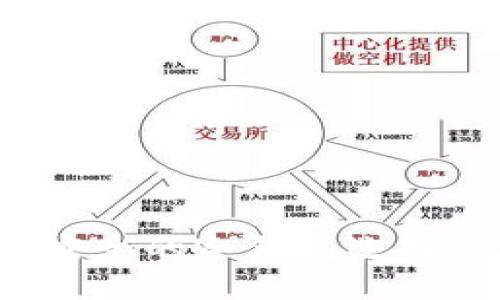 2025年最安全的冷钱包选择与使用指南