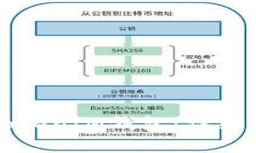 如何安全导出TokenIM钱包：详细步骤与注意事项