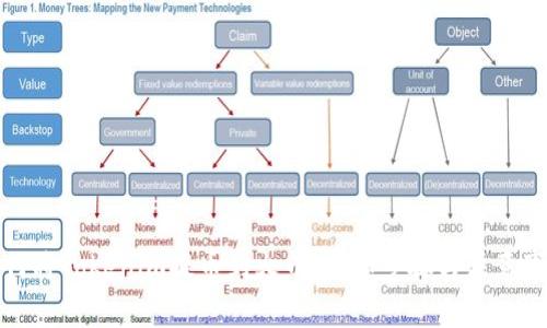 如何将Tokenim提币到火币：详细步骤与注意事项