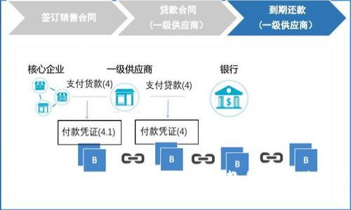 基于的
如何修改Tokenim权限：完整教程与最佳实践
