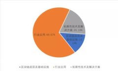 如何将资金提现到 Tokenim：详细指南和实用建议