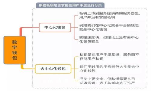 如何在没有ETH的情况下转账Tokenim：全面指南