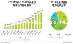   如何解决冷钱包转不出去