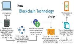 如何下载Tokenim并添加钱包的详细指南