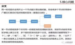 深入了解OGN虚拟币：如何