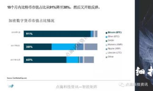 如何将Tokenim转入币安：详细指南