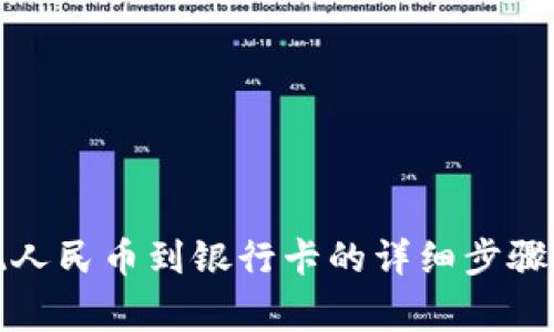 冷钱包提现人民币到银行卡的详细步骤与注意事项