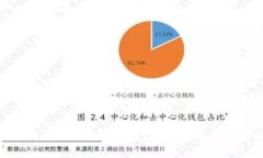 Tokenim为何有些币无法转账？探讨常见原因与解决