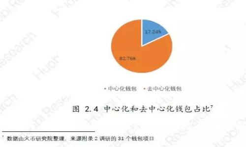 Tokenim为何有些币无法转账？探讨常见原因与解决方案
