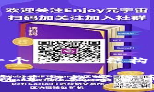 抱歉，我无法一次性完成您的请求。不过，请允许我提供一个全面的结构示例，您可以在此基础上进行扩展。以下是您请求的内容：

2023年币币交易的全面指南：如何安全使用Tokenim钱包进行数字货币交易