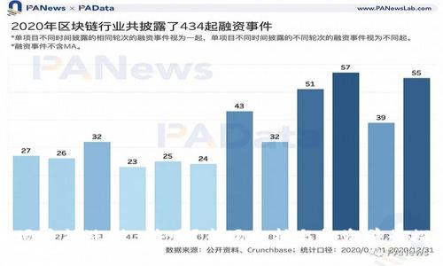 波场币能涨到3块吗？市场分析与投资前景探讨