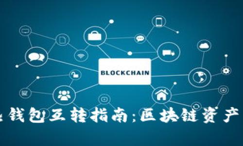 冷钱包与热钱包互转指南：区块链资产管理全解析