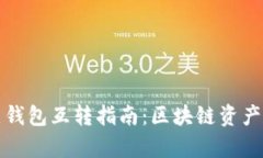 冷钱包与热钱包互转指南