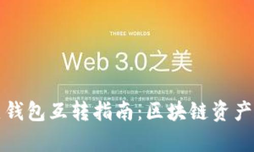 冷钱包与热钱包互转指南：区块链资产管理全解析