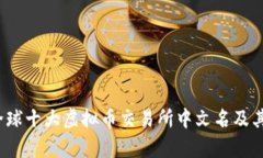 2023年全球十大虚拟币交易所中文名及其特点分析