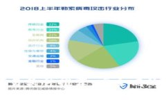 2023年国内虚拟币交易软件推荐：安全高效、功能