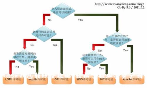 MetaMask钱包转账全攻略：轻松掌握加密资产转移技巧