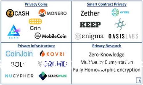 以太坊(ETH)能否直接挖矿到冷钱包？全面解析与实用指南