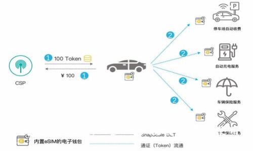 Tokenim钱包多签教程：一步一步教你设置和使用多重签名