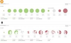 Tokenim收款到账时间详解：影响因素与常见问题解