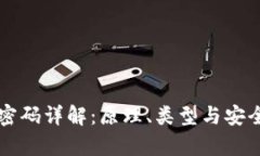 比特币密码详解：原理、类型与安全性分析
