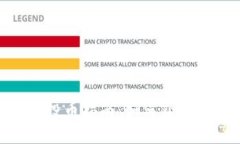 Tokenim钱包最新空投币指南