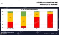 500万放在冷钱包是否安全