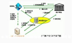 如何使用Tokenim进行转账的