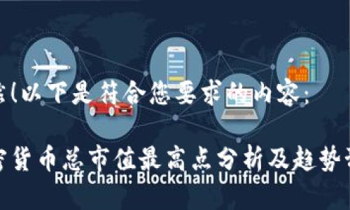 当然！以下是符合您要求的内容：

加密货币总市值最高点分析及趋势预测
