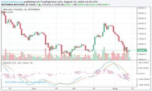 TP冷钱包转账流程详解：热钱包是否必需？