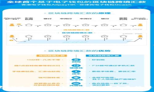 热钱包与冷钱包安全性比较：哪个更值得信赖？