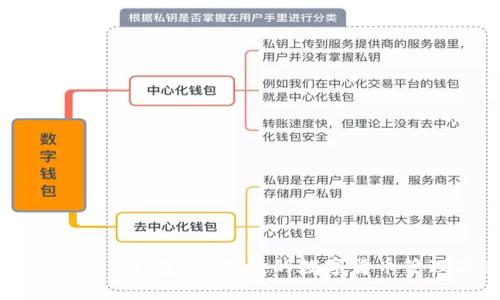 IM钱包iOS版：安全、便捷的数字货币管理工具