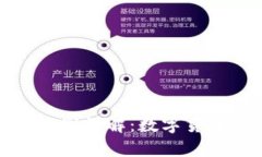冷钱包与普通钱包的区别详解：数字货币安全存