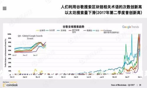 如何在Tokenim中找回助记词：详细步骤与常见问题解析
