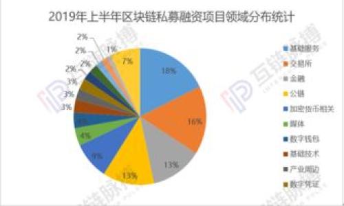 diaoti如何将Tokenim转账到RTX：详细操作指南/diaoti
Tokenim, RTX, 数字货币转账, 加密货币交易/guanjianci

随着加密货币和区块链技术的飞速发展，越来越多的用户开始关注如何在不同的平台和主流货币之间进行有效的转账。Tokenim和RTX都是目前比较热门的数字货币，许多人都有将Tokenim转账到RTX的需求。本文将详细介绍Tokenim转账到RTX的具体步骤、注意事项，以及常见问题的解答，力求让每一位用户都能轻松掌握这一操作。

一、什么是Tokenim和RTX？
Tokenim是一种新兴的数字货币，它背后的技术构架和生态系统使得它在加密货币交易中具备了独特的优势。Tokenim的目标是为用户提供一个高效、安全且便捷的数字资产管理平台。
RTX则是另一种流行的数字货币，基于某种特定的区块链技术。它在金融交易、资产转移等方面拥有广泛的应用场景，是众多用户交易和投资的首选。

二、Tokenim转账到RTX的步骤
将Tokenim转账到RTX是一个相对简单的过程，但在开始之前，用户需要确保他们有一个有效的RTX钱包地址，同时确保他们的Tokenim余额足够。

h41. 准备工作/h4
在进行转账之前，请确保已经在一个支持Tokenim和RTX的交易所注册并完成身份验证，如Binance、Coinbase或其他平台。同时，确保你的Tokenim和RTX钱包地址正确无误。

h42. 登录交易所/h4
登录你的交易所账户，并找到Tokenim的交易页面。通常，在平台的菜单中可以找到“交易”选项，点击进去后选择Tokenim的交易对。

h43. 提现Tokenim/h4
在Tokenim的交易页面，找到“充值/提现”选项，选择提现Tokenim。输入你要提现的Tokenim数量，并输入你的RTX钱包地址，确保信息无误后提交请求。

h44. 确认交易/h4
在提交请求后，系统可能会要求你确认交易，这通常涉及到2FA（双重身份验证），确保你的账户安全。完成验证后，等待转账完成。

h45. 检查RTX账户/h4
转账完成后，进入你的RTX钱包，检查是否已经成功收到Tokenim。如果一切正常，你的转账就完成了。

三、注意事项
虽然转账操作相对简单，但用户在进行Tokenim转账到RTX时仍需注意以下几个方面：

h41. 地址准确性/h4
输入RTX钱包地址时务必小心，确保没有遗漏或错误。如果地址填错，可能导致资金无法找回。

h42. 交易手续费/h4
大多数交易所都会收取一定的手续费，确保在转账前了解相关费用，以免影响你的转账决策。

h43. 转账时长/h4
不同交易所和网络拥堵情况会影响转账所需的时间，有时可能需要等待几分钟到几小时不等。

h44. 安全性/h4
始终使用安全的网络环境进行交易，避免在公共网络下考虑进行加密货币转账，以防黑客攻击。

四、常见问题解答

h4问题1：Tokenim转账到RTX的手续费是多少？/h4
手续费的设置通常由交易所决定，而不是由Tokenim或RTX本身决定。不同的交易所可能对Tokenim提现到RTX的手续费有所不同，一般来说，手续费会在你进行交易时提前显示在页面上，用户可以在提现页面看到相关信息。建议在转账前仔细查看。

h4问题2：转账失败的原因有哪些？/h4
转账失败的原因可能有很多，以下是一些常见的原因：
1. 地址错误：如前所述，输入的RTX钱包地址必须准确，一旦发生错误，转账可能会失败或资金丢失。
2. 网络拥堵：加密货币交易在网络拥堵时期可能会延迟，导致转账验证失败。
3. 余额不足：用户转账的Tokenim数量必须在可用余额范围内，如果余额不足，转账将会失败。
4. 交易所内部问题：有时，交易所因技术故障、维护等原因可能导致转账暂时无法进行。

h4问题3：如何提高Tokenim转账的安全性？/h4
为保证Tokenim在转账过程中的安全性，用户可以采取以下措施：
1. 启用双重身份验证（2FA）：这样可以确保即使密码被泄露，其他人也无法轻易访问你的账户。
2. 使用冷钱包：将大部分数字资产存放在冷钱包中，减少在线交易所的安全风险。
3. 定期检查账户安全设置：定期查看账户的安全设置，确认无异常活动。
4. 了解诈骗手法：提高自我警惕，避免落入诈骗陷阱。

h4问题4：转账后多久会到账？/h4
转账到账时间因多种因素而异，但一般情况下，使用主流交易所和网络，Tokenim转账到RTX通常会在几分钟到几个小时内到账。影响到账时间的因素包括：
1. 区块确认时间：Tokenim网络需要一定的确认时间才能完成转账，具体时间取决于网络的繁忙程度。
2. 交易平台处理时间：不同的交易所对提现的处理时间不同，一些平台会快速审核，而其他平台可能需要更长时间。
3. 网络状态：在网络拥堵时，可能会导致交易处理时间增加。

通过本文的介绍，相信大家对如何将Tokenim转账到RTX有了更好的了解。希望大家在进行数字货币交易时能更加顺利，保护好自己的资金安全。

如有任何问题，欢迎随时咨询并获取更多有关Tokenim与RTX的相关信息。