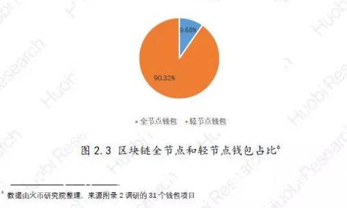 冷钱包的NPT是什么？揭秘冷钱包的安全性能与技术原理