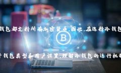 baoti冷钱包转出不需要密码