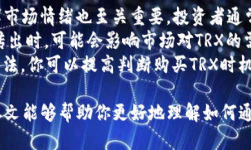   如何使用Tokenim购买TRX数字货币指南 / 
 guanjianci Tokenim, TRX, 数字货币, 购买指南 /guanjianci 

在数字货币日益普及的今天，随着各种交易平台的涌现，如何顺利地购买你想要的数字资产成为了很多人关注的焦点。TRX（Tron）作为一个备受欢迎的加密货币，其生态系统不断扩展，吸引了大量投资者。那么，如何通过Tokenim这一平台购买TRX呢？本文将详细讲解这一过程，同时，我们还将探讨一些相关的问题，为你的投资决策提供参考。

一、什么是Tokenim？
Tokenim是一家新兴的数字货币交易平台，致力于为用户提供安全、高效的交易体验。该平台不仅支持主流数字货币的交易，还为用户提供了丰富的交易工具和实时市场分析。同时，Tokenim的UI设计友好，适合初学者及专业投资者。在Tokenim平台上，用户可以轻松地进行购买、出售等操作，同时也能获得实时价格信息，以便做出明智的投资决策。

二、TRX的基本概念
TRX是Tron网络的原生代币，Tron是一个旨在通过区块链技术去中心化互联网的项目。TRX具有多种应用场景，包括数字内容的分发、游戏内购买等。随着Tron生态的不断拓展，TRX的需求也在日益增长。因此，投资TRX可以看作是一种对未来互联网发展的投资。

三、如何在Tokenim购买TRX
在Tokenim上购买TRX的过程相对简单，以下是具体步骤：
ol
    listrong注册账户：/strong首先，访问Tokenim的官方网站，点击注册按钮。填写所需信息并完成邮箱验证，以确保你的账户安全。/li
    listrong身份验证：/strong根据平台的要求，提交相关的身份验证材料。这通常包括上传身份证件，确保你是合法用户。/li
    listrong充值账户：/strong登录后，前往钱包页面进行充值。Tokenim支持多种支付方式，包括银行转账、信用卡和其他数字货币。/li
    listrong找到TRX交易对：/strong在市场交易页面，搜索TRX并选择你要交易的交易对，比如TRX/USDT。/li
    listrong下单购买：/strong选择“买入”，输入你希望购买的TRX数量，确认订单，并完成交易。/li
/ol
完成上述步骤后，你就成功在Tokenim上购买了TRX。你可以在账号的资产页面查看你的TRX余额。

四、购买TRX的注意事项
在购买TRX之前，有几个注意事项需要考虑：
ul
    listrong市场行情：/strong了解当前的市场行情很重要。TRX的价格会受到多种因素的影响，包括市场供需、技术进步等。/li
    listrong安全措施：/strong确保你的账户安全，启用双重身份验证，随时监控账户情况。/li
    listrong长期 vs. 短期投资：/strong根据你的投资目标选择是长期持有还是短期交易，这将直接影响你的投资策略。/li
    listrong平台费用：/strong确保了解Tokenim平台的交易费用和提款手续费，以免产生不必要的成本。/li
/ul

相关问题

问题一：Tokenim平台的安全性如何？
在数字货币的海洋中，安全性是一项重大关注。Tokenim作为一个新兴的平台，采取了多种安全措施来保护用户的资产。首先，Tokenim具备SSL加密技术，确保用户数据在传输过程中不被篡改。其次，平台提供了双重验证功能，增加了账户安全层级。此外，Tokenim持有大部分资产的冷储存，只有少量资产在热钱包中，降低了黑客攻击的风险。
总体来说，Tokenim在交易安全方面处于行业的较高水平，但用户也需要在使用过程中增强自我保护意识，比如定期更改密码，避免使用简单的密码等。

问题二：购买TRX后，我该如何管理和存储我的TRX？
购买TRX后，妥善管理和存储你的数字资产十分重要。首先，你可以选择将TRX存放在Tokenim提供的平台钱包中，但长时间存放在平台上可能风险较大，建议你使用冷钱包进行存储，冷钱包内部数据不与互联网直接连接，能够有效防范黑客攻击。
除了冷钱包，还可以使用硬件钱包，如Ledger或Trezor，这提供了更高的安全保障。此外，定期备份你的钱包地址和私钥也是必要的，以防资产丢失。
在管理TRX的过程中，还要了解市场动态，及时调整投资策略。例如，当市场行情波动剧烈时，考虑是否应该采取避险措施，或者适时增加投资金额以获取更高的收益。

问题三：TRX的未来前景如何？
TRX作为Tron生态系的核心，未来前景颇具潜力。Tron项目的目标是构建一个去中心化的互联网，日益增长的区块链应用将推动TRX的使用需求。随着内容创作者和开发者越来越多地选择在Tron上发布作品，TRX的实际应用范围也在逐渐扩大。
此外，Tron团队在生态的建设上也在不断发力，与多家公司和项目建立合作关系，以拓宽TRX的使用场景和提高其市场认可度。从这方面来看，TRX的长期价值将随着Tron生态的扩展而上升。
不过，作为投资者，还是需要保持警惕，市场变化无常，任何积极的前景也有可能受到突发事件的影响。因此，分散投资和保持警觉是减少风险的有效手段。

问题四：如何判断购买TRX的时机？
购买TRX时机的判断可以从多个角度进行分析。首先，关注市场的技术分析，包括价格图表、支撑位和阻力位等指标，可以帮助投资者决定入场时机。同时，了解市场情绪也至关重要，投资者通常可以通过新闻、社交媒体和社区讨论获取这些信息。
其次，经济和政策因素也会影响TRX的价格，了解区块链行业动态、政府政策和整体经济形势能够为投资决策提供参考。例如，当新法规出台或行业合作消息传出时，可能会影响市场对TRX的需求，也就影响了购买决策。
最后，很多投资者习惯使用定投策略，这种方法可以降低投资风险，无论市场情况如何，都可以持续买入，这也让平均买入成本下降。通过合理结合各种分析方法，你可以提高判断购买TRX时机的准确性，从而实现合理投资。

综上所述，通过Tokenim购买TRX的过程并不复杂，但在此过程中涉及到的安全、管理、市场动态及时机判断等多个方面是每位投资者需要关注的重点。希望本文能够帮助你更好地理解如何通过Tokenim购买TRX，并在数字货币投资的道路上走得更稳。